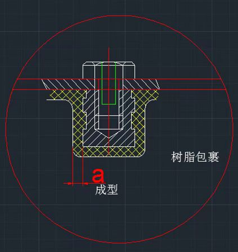 Embedded Parts