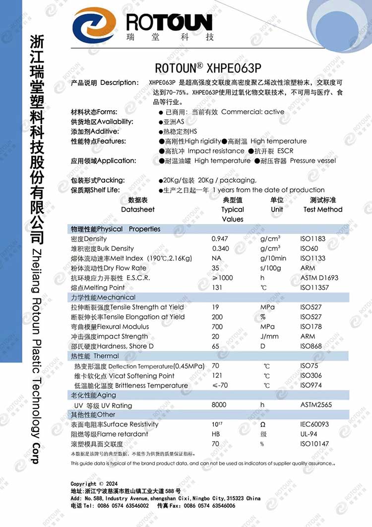 cross-linked materials